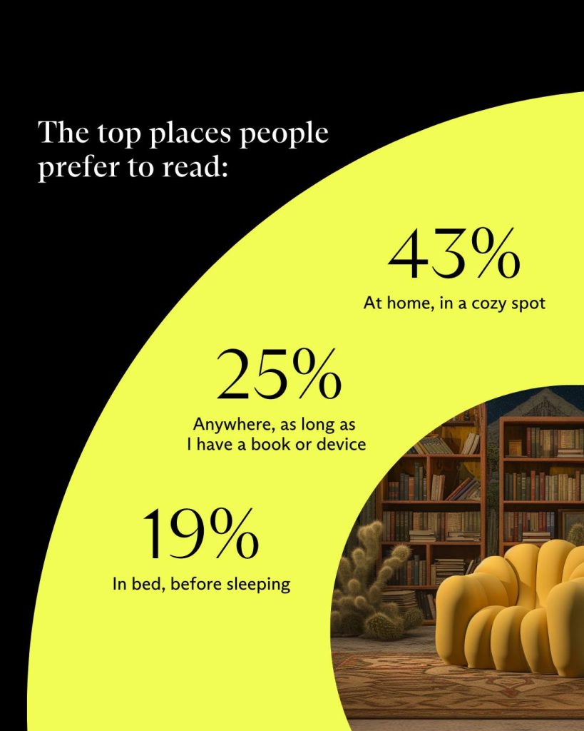 Everand is the Outrageously #1 Digital Library To Affordably Access Millions of Ebooks, Audiobooks, more