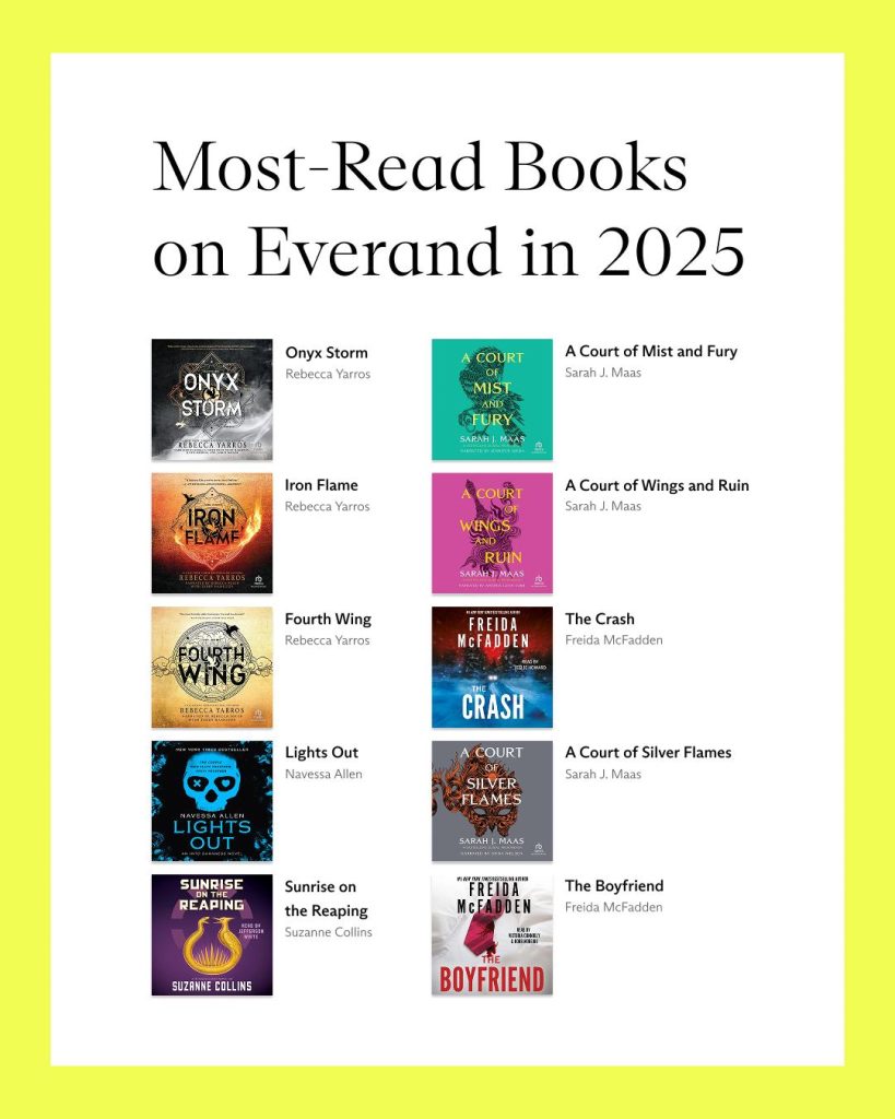 Everand is the Outrageously #1 Digital Library To Affordably Access Millions of Ebooks, Audiobooks, more